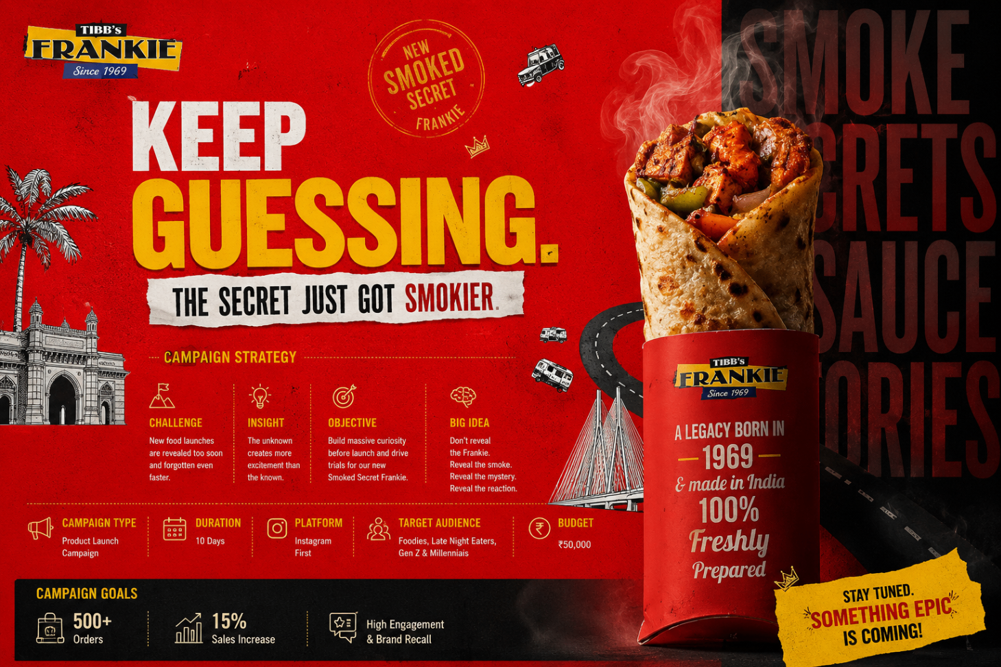Smoked Secret — Keep Guessing