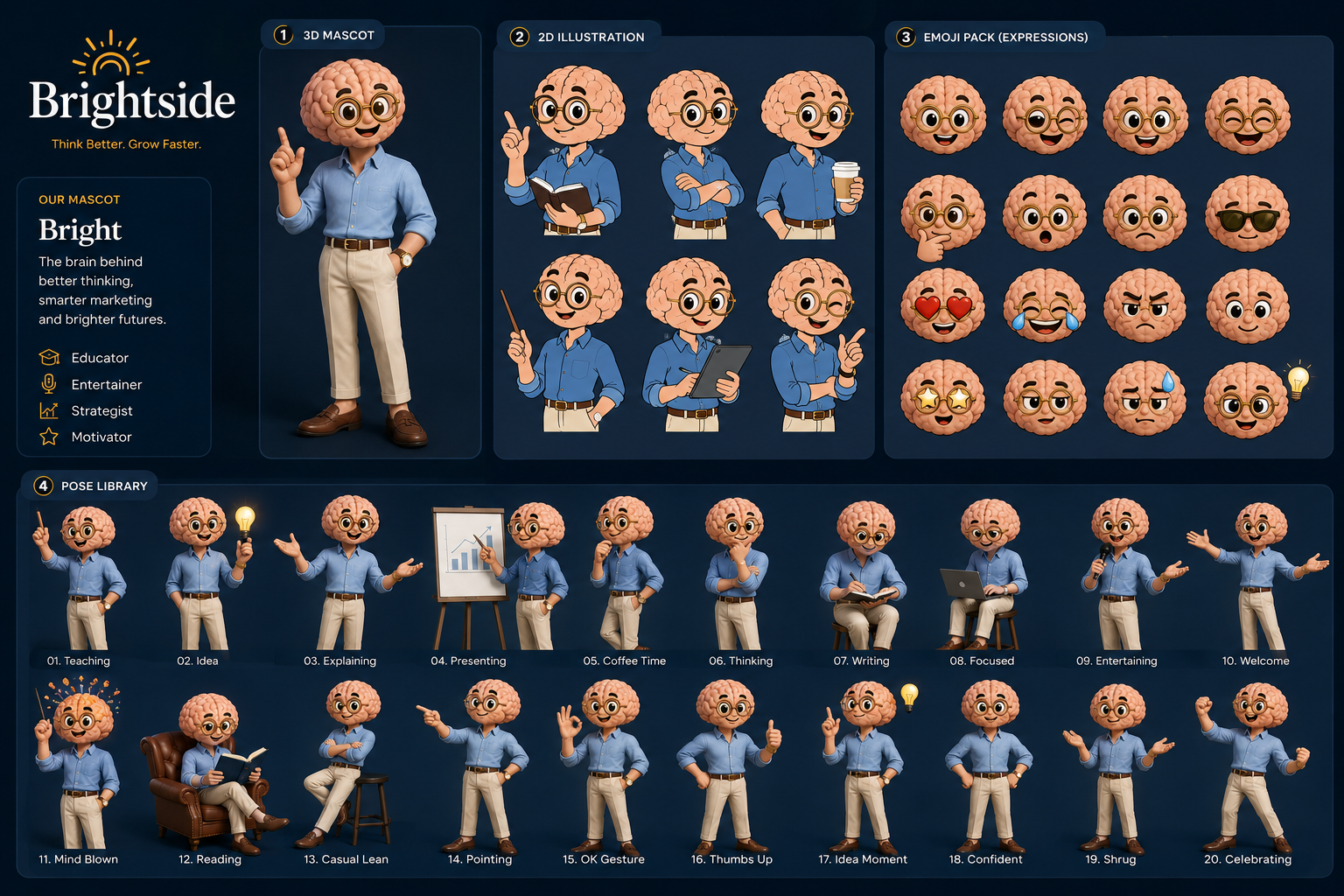 Brightside mascot pack — 3D, 2D, emoji and pose library
